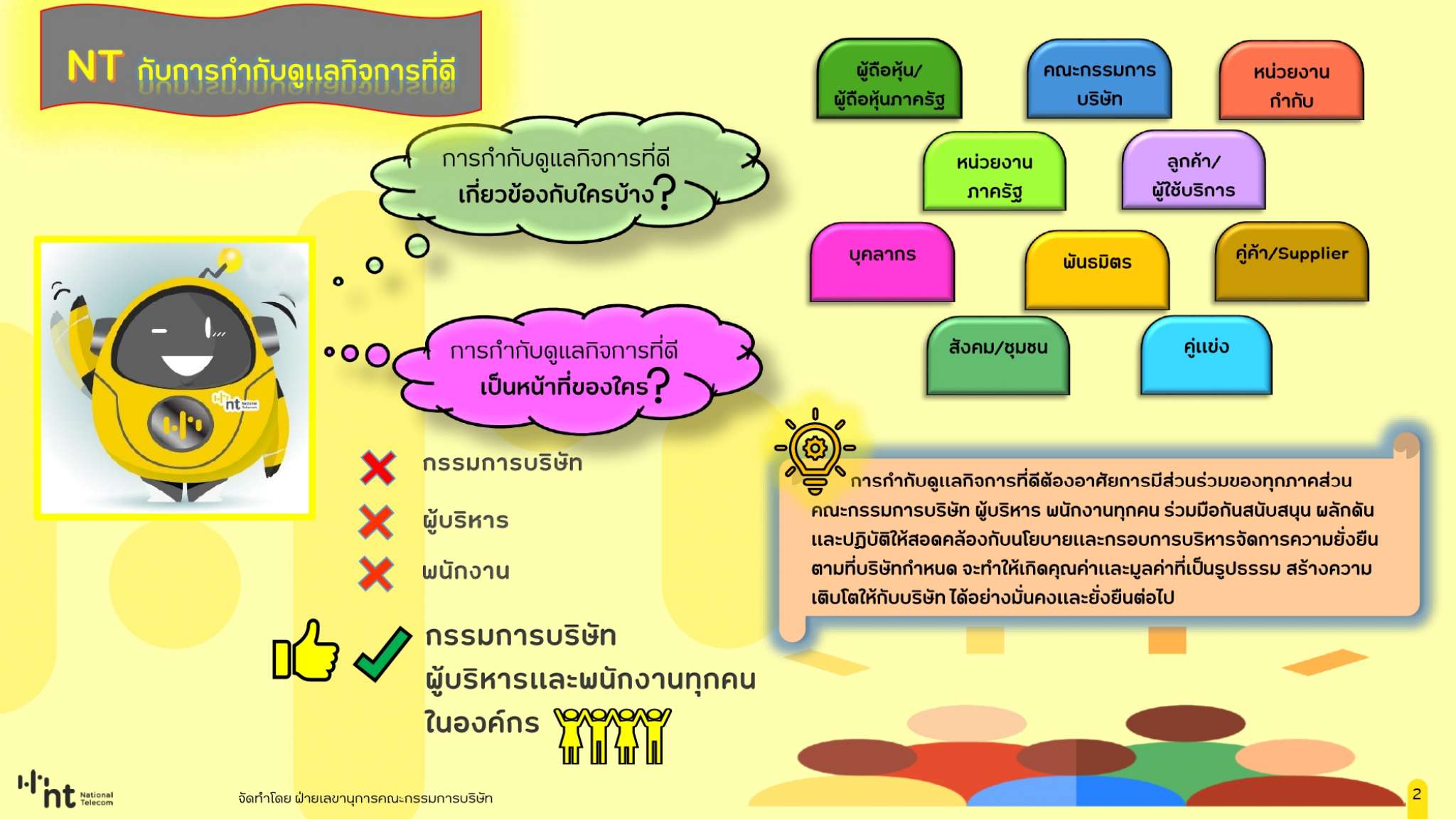  nt ต้องมีการกำกับดูแลกิจการที่ดี_page-0002