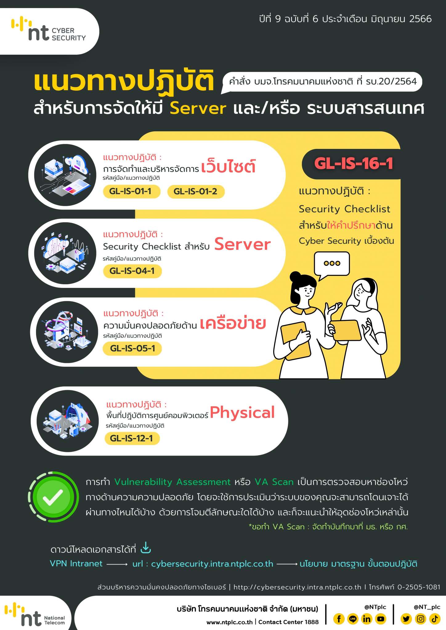 info6 - แนวทางปฏิบัติ-v03